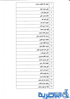 شبكة اخبار الناصرية تنشر اسماء وجبة من صكوك الاسكان