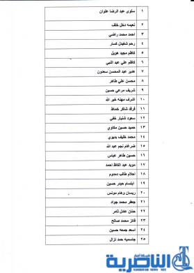شبكة اخبار الناصرية تنشر اسماء وجبة من صكوك الاسكان