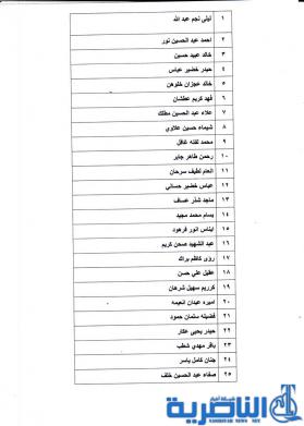 شبكة اخبار الناصرية تنشر اسماء وجبة من صكوك الاسكان