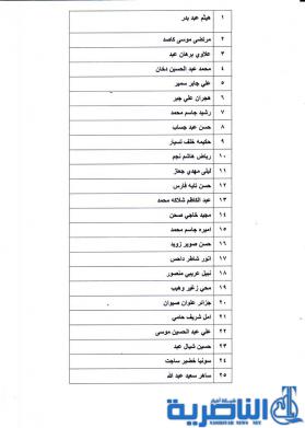 شبكة اخبار الناصرية تنشر اسماء وجبة من صكوك الاسكان