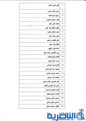 شبكة اخبار الناصرية تنشر اسماء وجبة من صكوك الاسكان