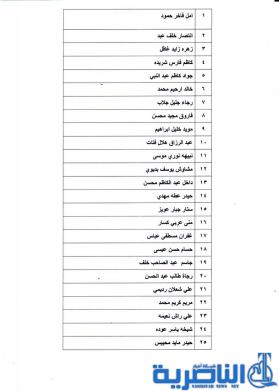 شبكة اخبار الناصرية تنشر اسماء وجبة من صكوك الاسكان