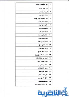شبكة اخبار الناصرية تنشر اسماء وجبة من صكوك الاسكان