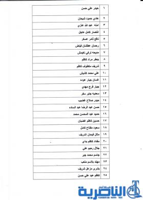 شبكة اخبار الناصرية تنشر اسماء وجبة من صكوك الاسكان