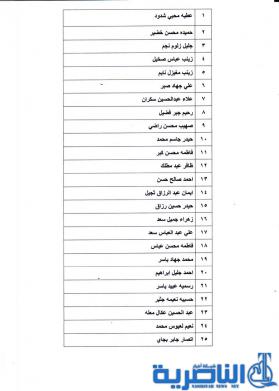شبكة اخبار الناصرية تنشر اسماء وجبة من صكوك الاسكان