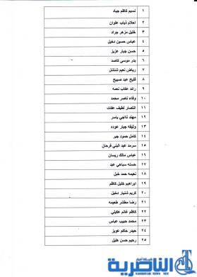 شبكة اخبار الناصرية تنشر اسماء وجبة من صكوك الاسكان