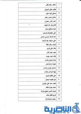 شبكة اخبار الناصرية تنشر اسماء وجبة من صكوك الاسكان
