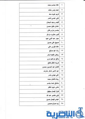 شبكة اخبار الناصرية تنشر اسماء وجبة من صكوك الاسكان