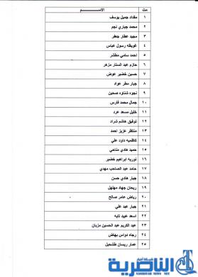 شبكة اخبار الناصرية تنشر اسماء وجبة من صكوك الاسكان