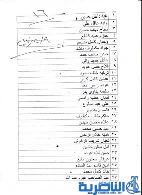شبكة اخبار الناصرية تنشر اسماء وجبة من صكوك الاسكان