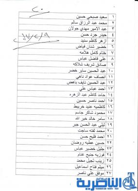 شبكة اخبار الناصرية تنشر اسماء وجبة من صكوك الاسكان