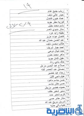 شبكة اخبار الناصرية تنشر اسماء وجبة من صكوك الاسكان
