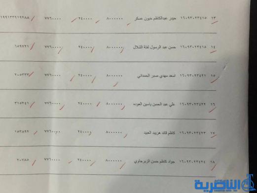 قوائم باسماء المقترضين من دائرة قسم عمل ذي قار