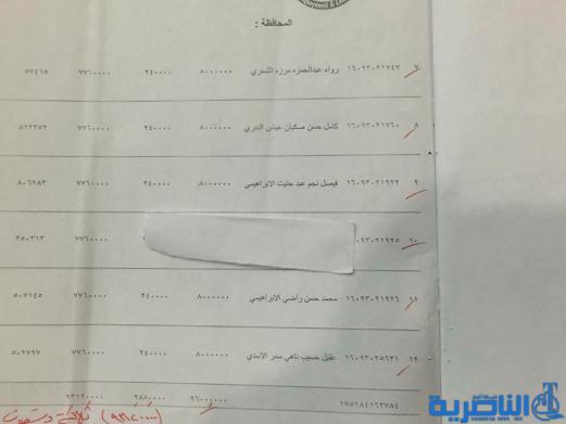 قوائم باسماء المقترضين من دائرة قسم عمل ذي قار