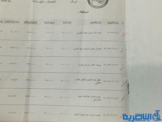 قوائم باسماء المقترضين من دائرة قسم عمل ذي قار