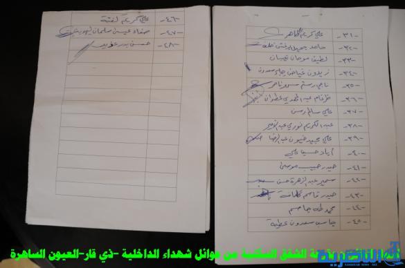 قائمة باسماء الفائزين بالشقق السكنية لذوي شهداء الشرطة في ذي قار
