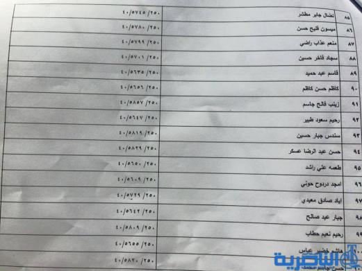 قوائم باسماء المشمولين بتوزيع الاراض السكنية في ذي قار