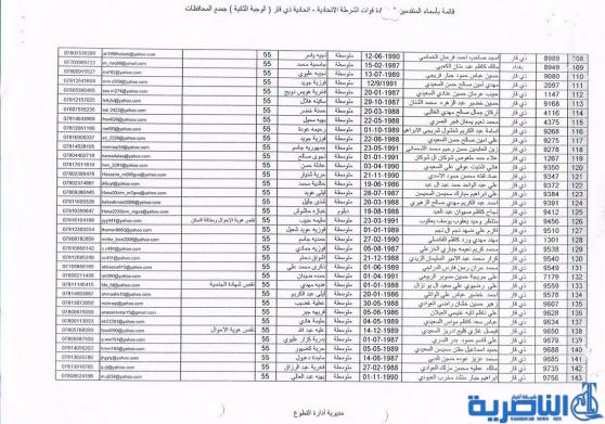 الشرطة الاتحادية في ذي قار تدعو المقبولين الجدد لديها لمراجعتها لاكمال اوامرهم الادارية – قوائم بالاسماء -