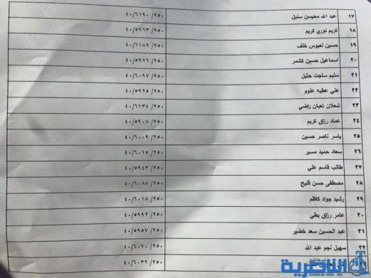 قوائم باسماء المشمولين بتوزيع الاراض السكنية في ذي قار