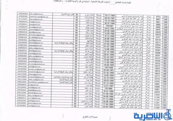 الشرطة الاتحادية في ذي قار تدعو المقبولين الجدد لديها لمراجعتها لاكمال اوامرهم الادارية – قوائم بالاسماء -