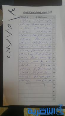   وصول وجبة جديدة من قروض الاسكان في ذي قار