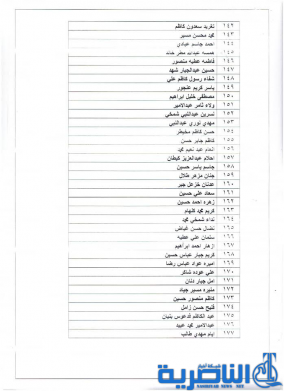 بالاسماء :الشطرة تدعو المتخلفين عن استلام اراضيهم للمراجعة او الغاء الاستحقاق