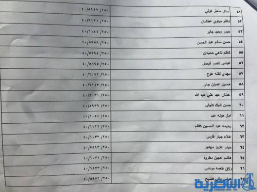 قوائم باسماء المشمولين بتوزيع الاراض السكنية في ذي قار