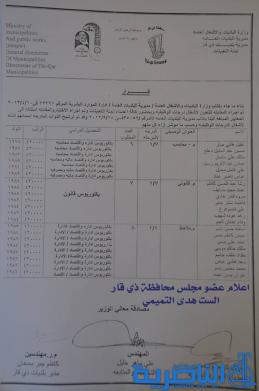 البلديات تعلن اسماء الفائزين بالدرجات الوظيفية الجديدة على ملاكها الدائم - قوائم بالاسماء -