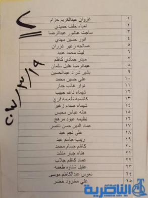  قوائم باسماء وجبة جديدة من قروض صندوق الاسكان في ذي قار