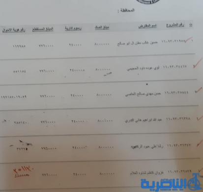ذي قار:قوائم باسماء المشمولين بقروض وزارة العمل