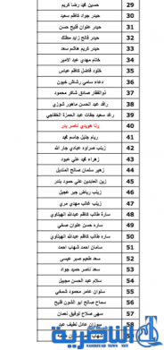 بالاسماء : جامعة ذي قار تعلن عن موعد مقابلة المتقدمين للتعيين على ملاكها الدائم
