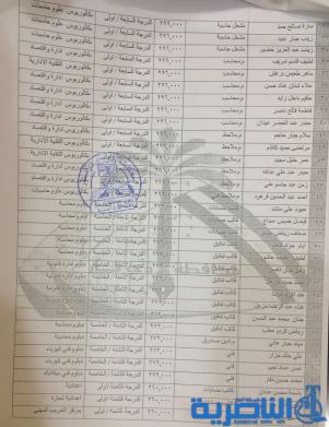 محافظ ذي قار يصادق على تعيين 118 موظفا على الملاك الدائم في ديوان المحافظ  - قائمة بالاسماء -
