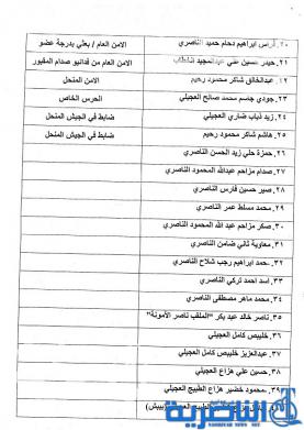  المساءلة والعدالة تكشف اسماء 57 بعثياً متورطين بـ&quot;مجزرة&quot; سبايكر 