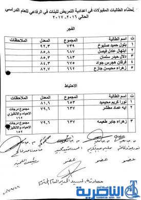 بالاسماء : الاعلان عن قبولات اعدادايات التمريض والقبالة في ذي قار