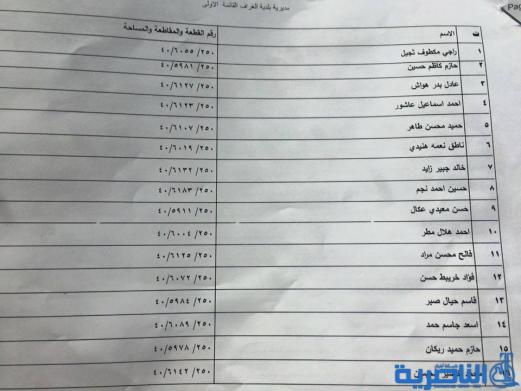 قوائم باسماء المشمولين بتوزيع الاراض السكنية في ذي قار