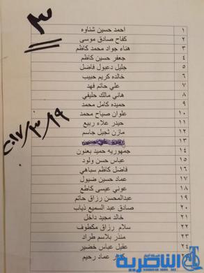  قوائم باسماء وجبة جديدة من قروض صندوق الاسكان في ذي قار