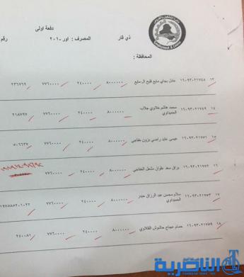 قوائم باسماء المقترضين للمشاريع الصغيرة من قسم التشغيل والقروض في ذي قار