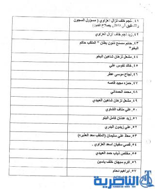  المساءلة والعدالة تكشف اسماء 57 بعثياً متورطين بـ&quot;مجزرة&quot; سبايكر 