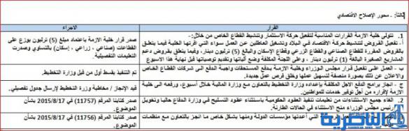  العبادي يعلن عزمه إطلاق إصلاحات جديدة ويكشف تفاصيل الحزم الإصلاحية