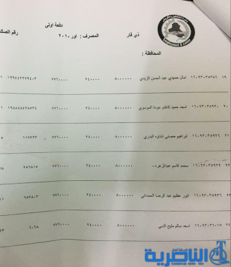  ‎ذي قار:قوائم جديدة باسماء المشمولين بقروض وزارة العمل 
