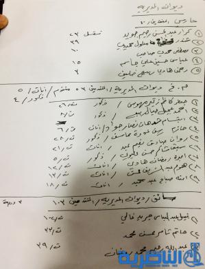 شبكة اخبار الناصرية تنفرد بنشر اسماء المعينين على قسم تربية الناصرية بصفة حارس او موظف خدمة
