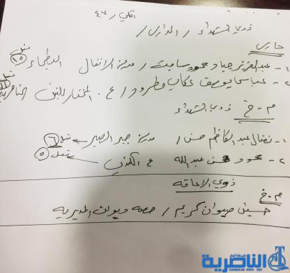 شبكة اخبار الناصرية تنفرد بنشر اسماء المعينين على قسم تربية الناصرية بصفة حارس او موظف خدمة
