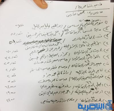شبكة اخبار الناصرية تنفرد بنشر اسماء المعينين على قسم تربية الناصرية بصفة حارس او موظف خدمة