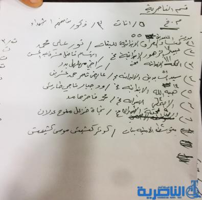 شبكة اخبار الناصرية تنفرد بنشر اسماء المعينين على قسم تربية الناصرية بصفة حارس او موظف خدمة