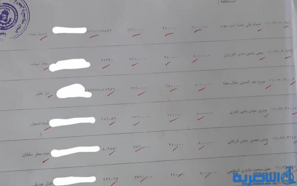 قوائم جديدة باسماء المشمولين بالقروض الصغيرة المقدمة لصندوق العمل