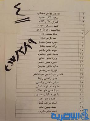 قوائم باسماء وجبة جديدة من قروض صندوق الاسكان في ذي قار