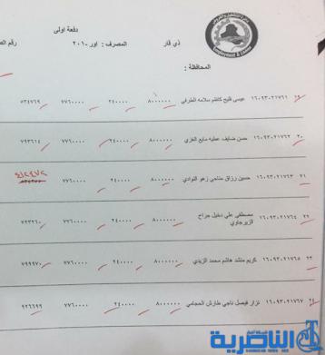 قوائم باسماء المقترضين للمشاريع الصغيرة من قسم التشغيل والقروض في ذي قار