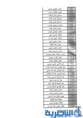 اسماء المشمولين بالوجبة الرابعة من اراضي الفقراء- قوائم بالاسماء -