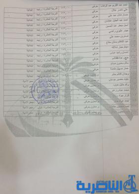 محافظ ذي قار يصادق على تعيين 118 موظفا على الملاك الدائم في ديوان المحافظ  - قائمة بالاسماء -