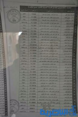 قائمة باسماء ذوي الشهداء لموسم الحج للعام الحالي